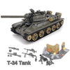 DIY WW2 T-34 Medium Toy Tank - Pink & Blue Baby Shop - Review