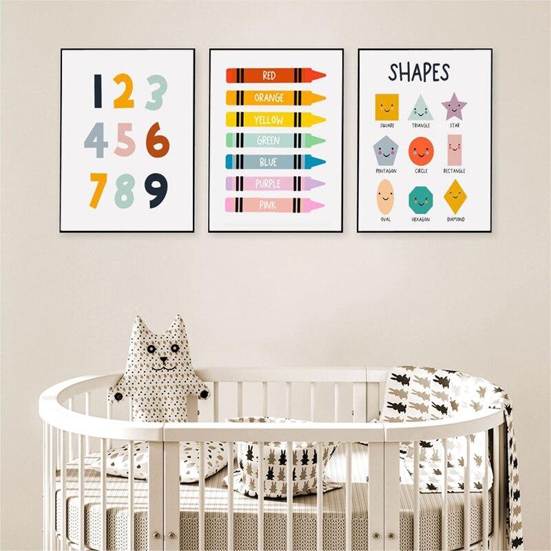 Educational & Fun Canvas Wall Décor For Kids - Pink & Blue Baby Shop - Review